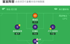 佛罗伦萨3-3贝蒂斯，加时赛，安东尼破门。